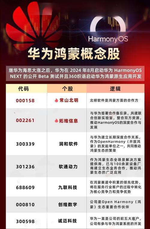 下载中心 第6页