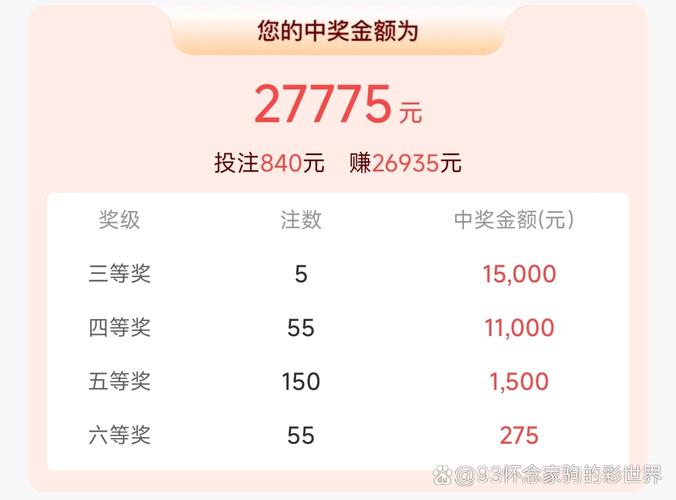 admin 第4页